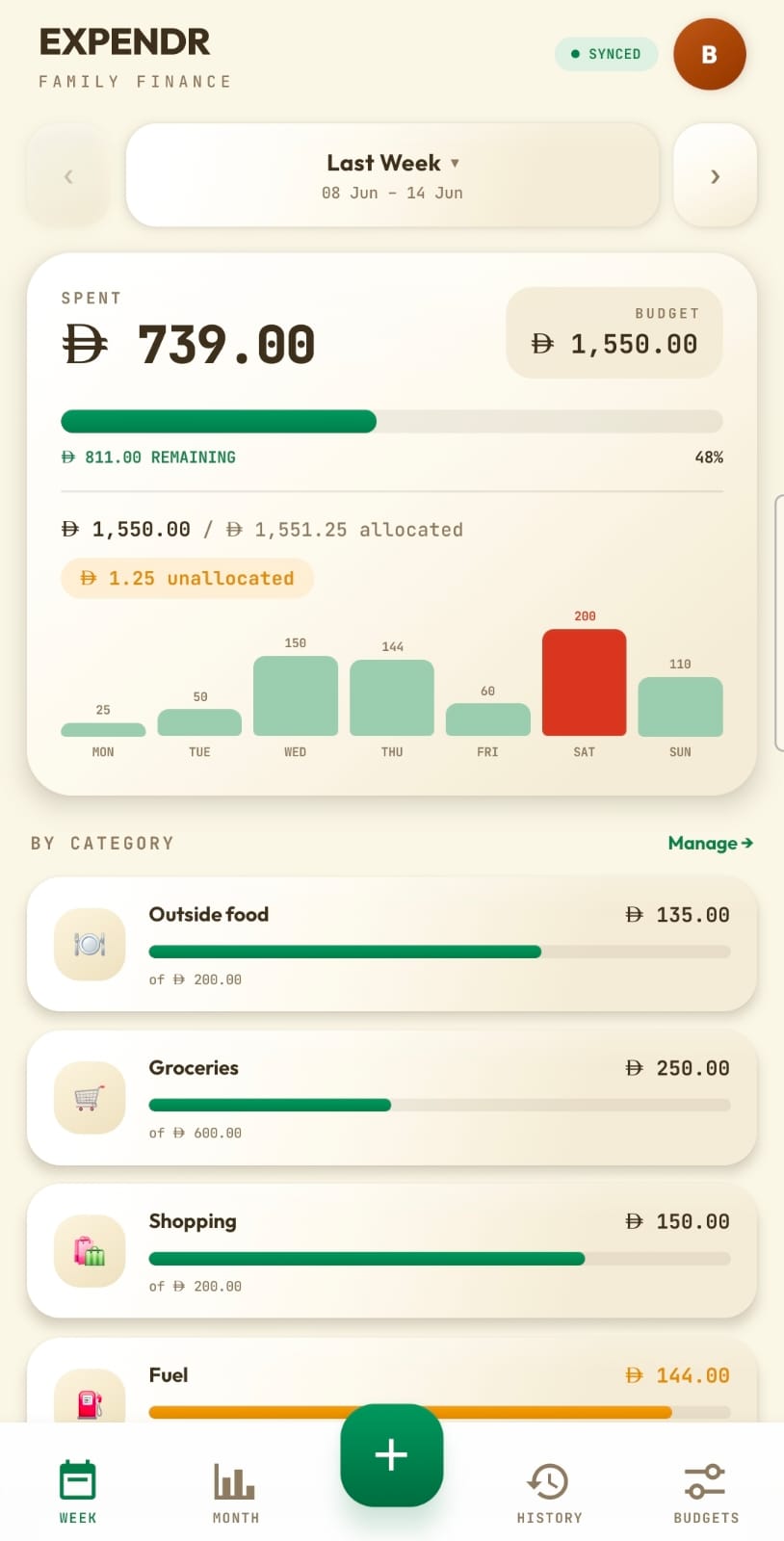 EXPENDR Week screen: amount spent versus the weekly budget, a daily spending chart, and per-category progress