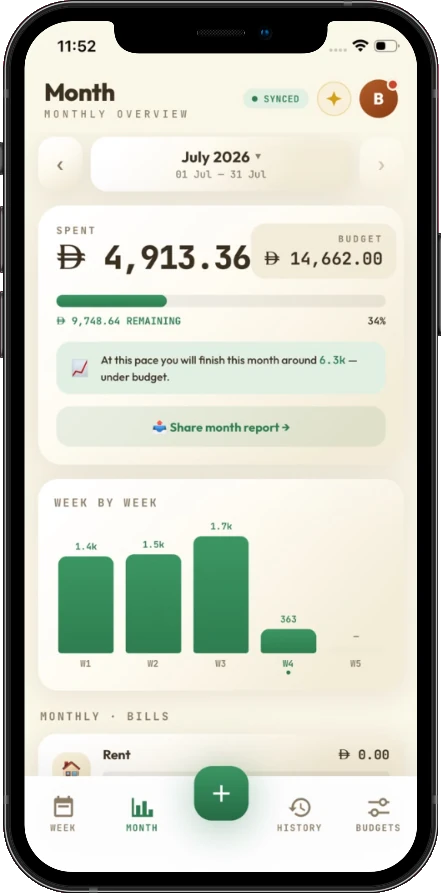 EXPENDR Month screen: monthly spend versus budget, a pace projection, a week-by-week chart and monthly bills